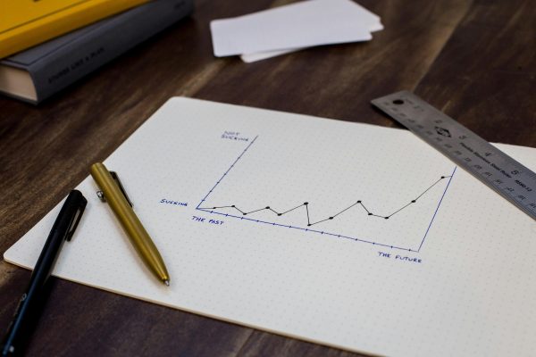 Performance monitoring